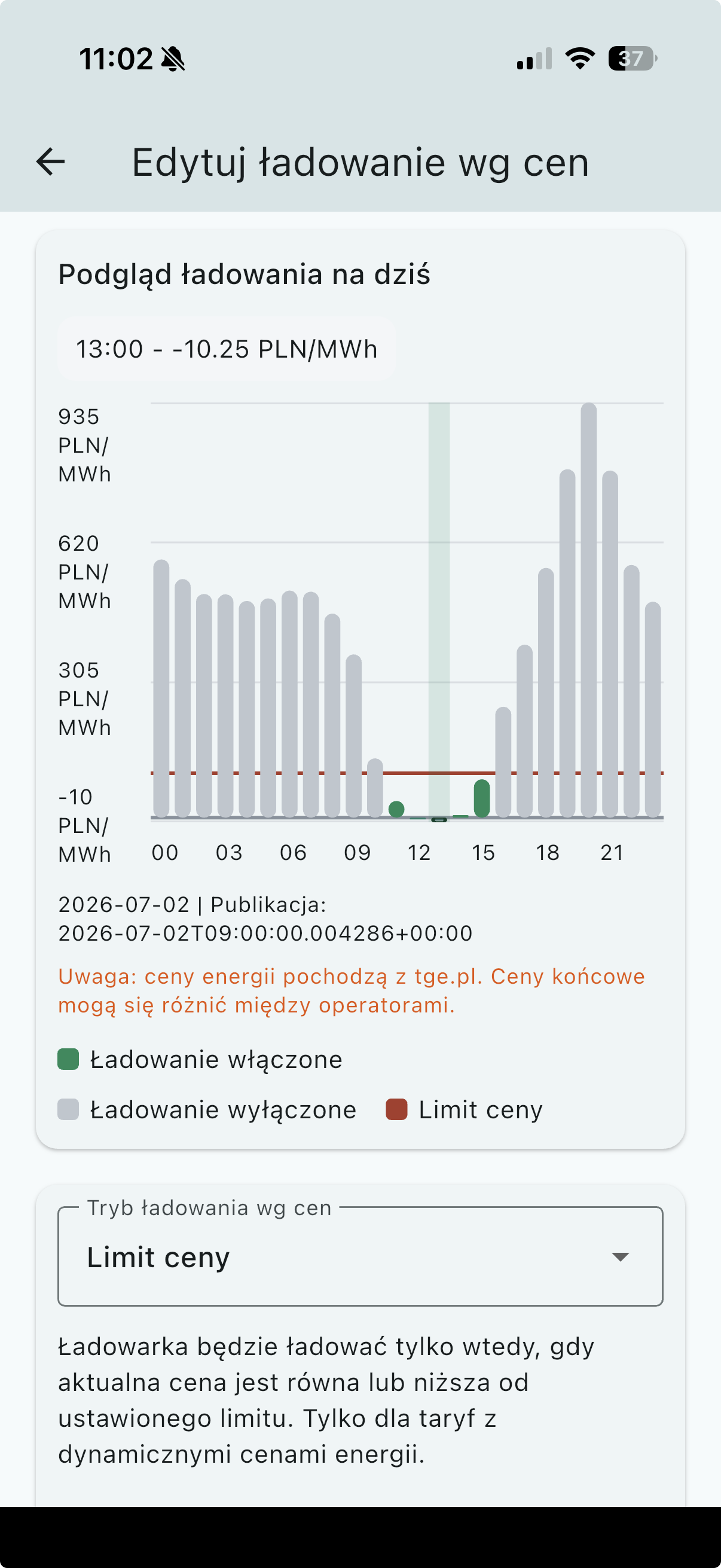 MW-Charge app screen with electricity price chart